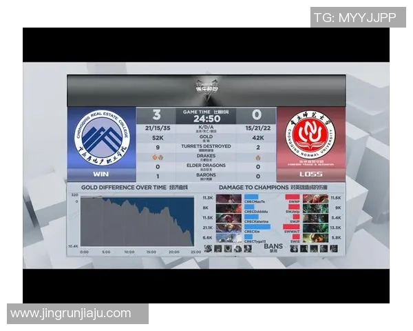 电竞数据电竞比分从零开始玩转英雄联盟全方位攻略与技巧分享 电竞数据电竞比分从零开始玩转英雄联盟全方位攻略与技巧分享