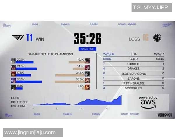 esports数据S15LOL赛事中V5战队意识争议引发CSGO圈热议分析