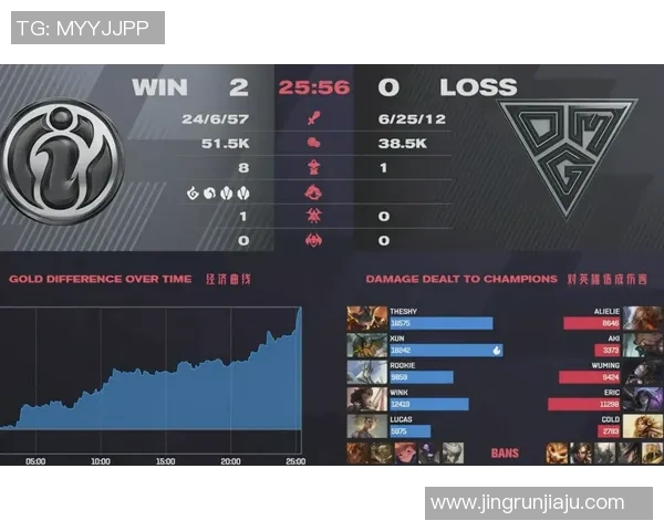 esports数据英雄联盟中IG团队配合引发热议的争议与反思