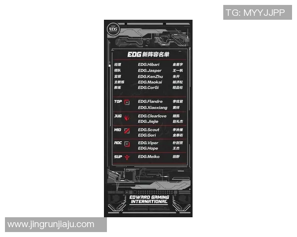 esports最新数据英雄联盟团队配合实力评比EDG荣获第三名展现强大团队默契 esports最新数据英雄联盟团队配合实力评比EDG荣获第三名展现强大团队默契