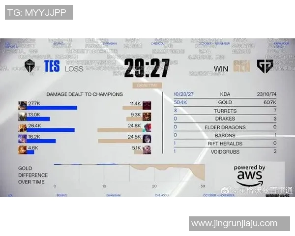 全明星赛中TES战队实力表现分析与未来展望实时新闻